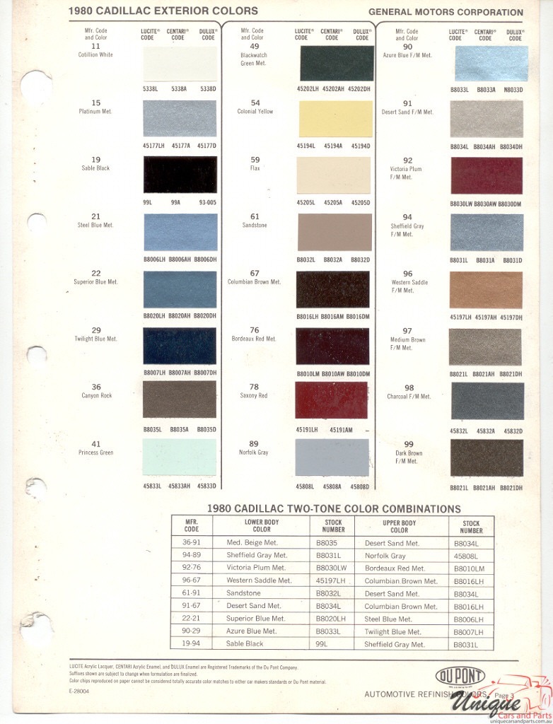 1980 Cadillac Paint Charts DuPont 1